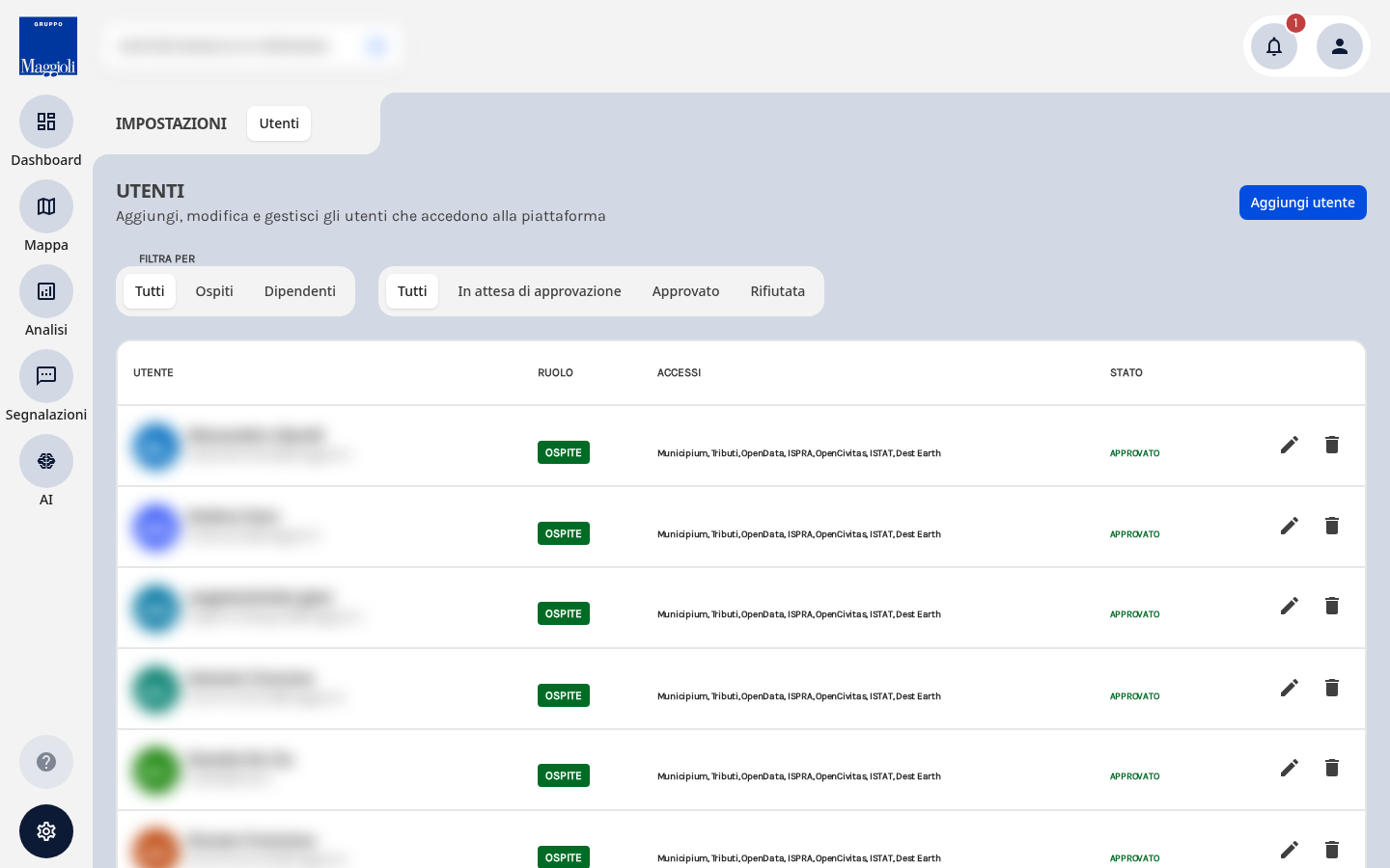 Pagina Impostazioni → Utenti con lista utenti, ruoli e stato