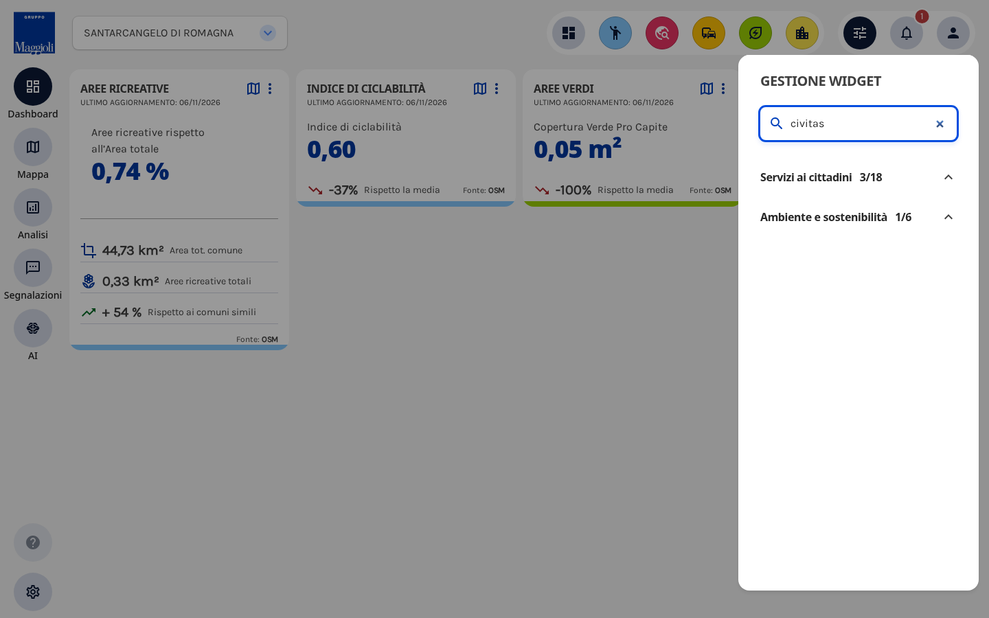Ricerca "civitas" nel catalogo widget